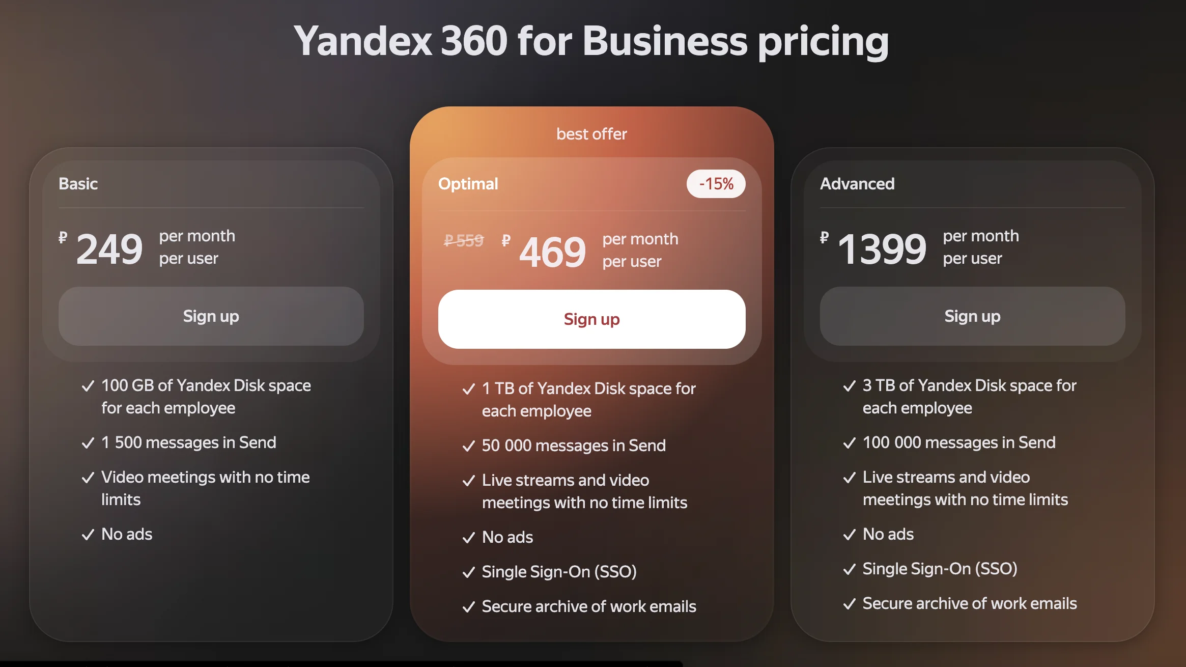 Yandex mail servisinin fiyatlandırmasını gösteren resim.